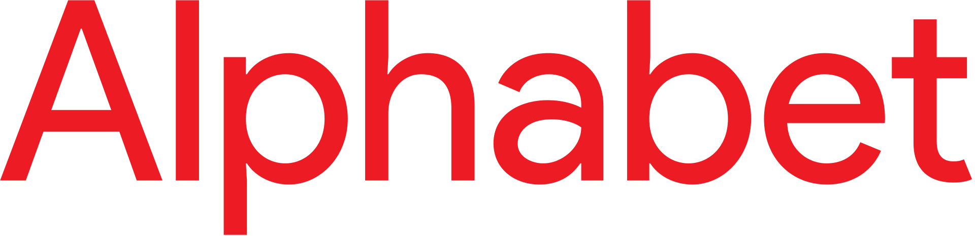 Alphabet Inc: AI, Search and Cloud Play - What’s in Store for Google’s Parent Company?
